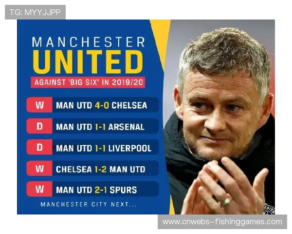 曼联客场战绩分析，遇强则强特质凸显